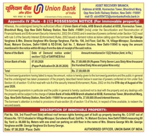 Possession Notice issued by Union Bank of India