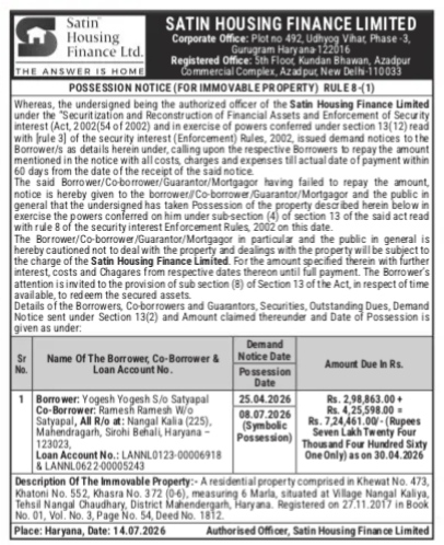 POSSESSION NOTICE -SATIN HOUSING FINANCE LIMITED