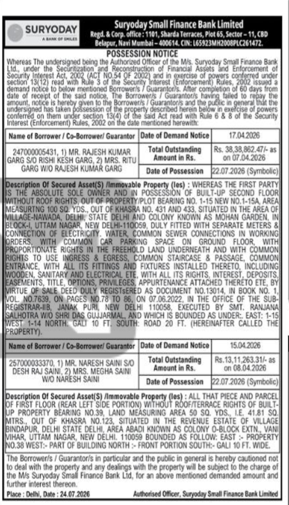 Possession Notice – Suryoday Small Finance Bank Limited