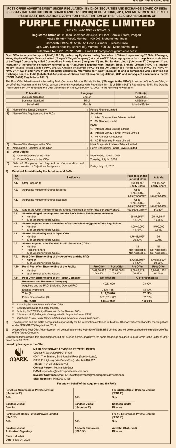 Post-Offer Advertisement for the Open Offer of Purple Finance Limited