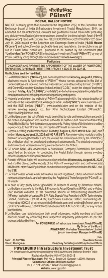 POWERGRID Infrastructure Investment Trust (PGInvIT) Postal Ballot Notice
