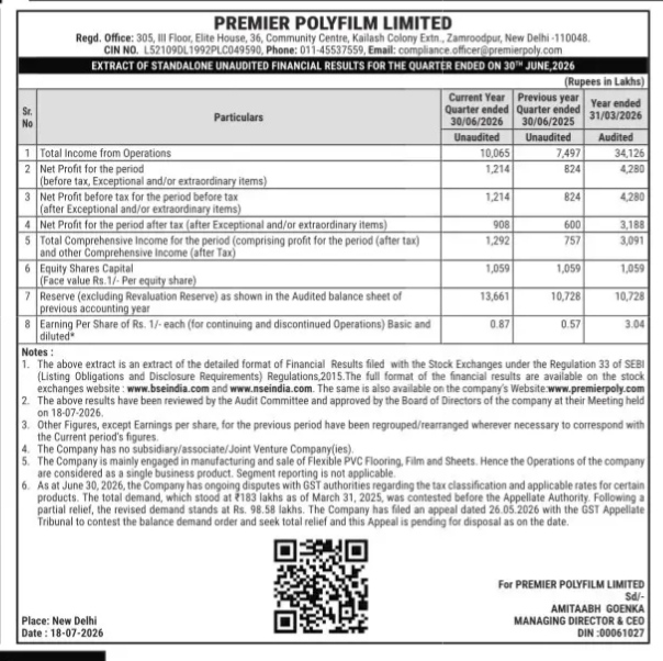 Premier Polyfilm Limited Q1 FY2026-27 Financial Results