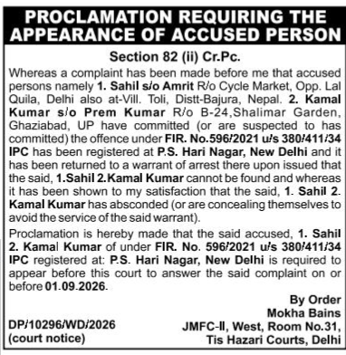 Proclamation Requiring the Appearance of Accused Persons (Section 82 Cr.P.C.)