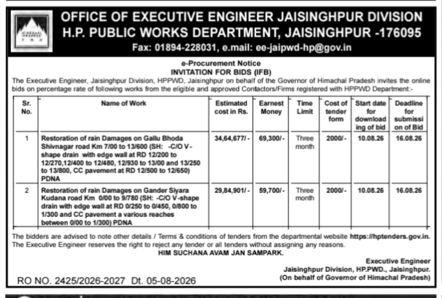 Procurement Notice: Invitation for Bids (IFB) – H.P. Public Works Department, Jaisinghpur Division