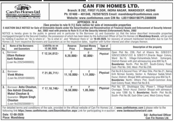 Property E-Auction Sale Notice (Can Fin Homes Ltd.)