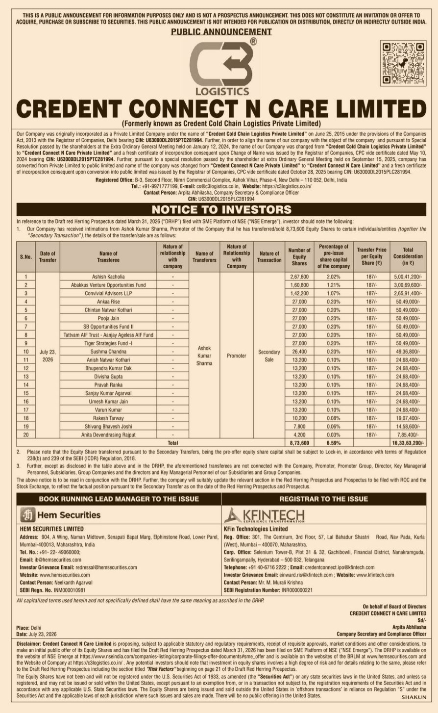 Public Announcement: Credent Connect N Care Limited