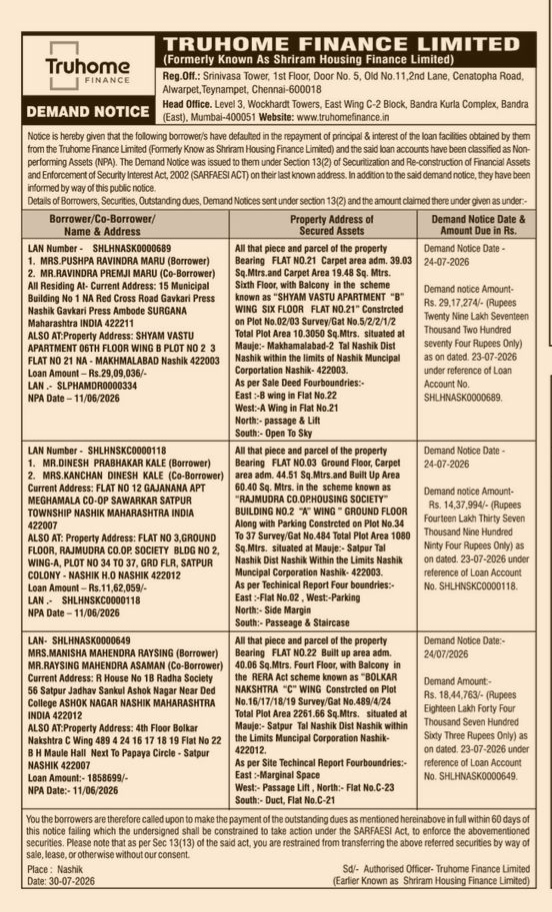 Public Auction and Demand Notice by Truhome Finance Limited