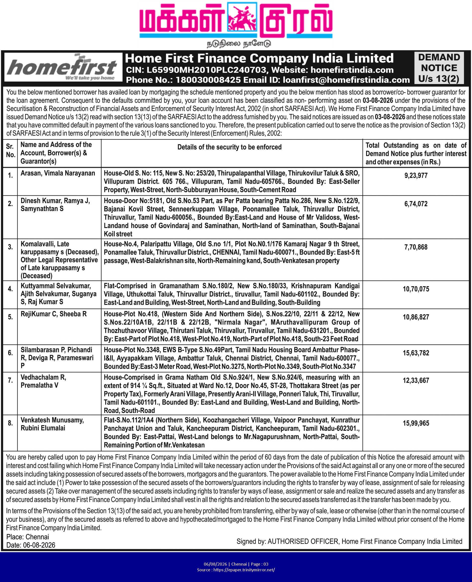 Public Demand Notice Issued Under the SARFAESI Act by Home First Finance Company India Limited