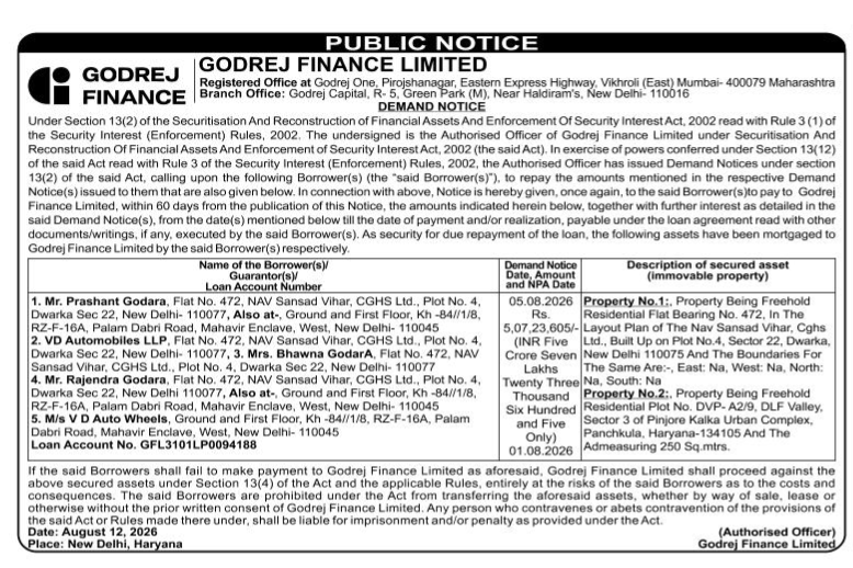 Public Notice and Demand Notice by Godrej Finance Limited