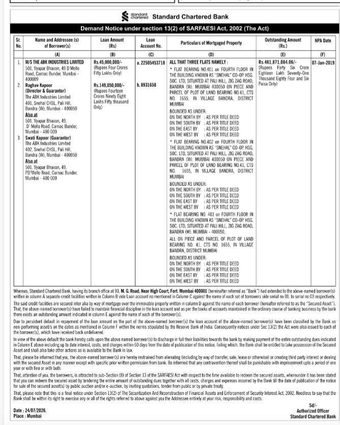 Public Notice: Demand Notice Under Section 13(2) of SARFAESI Act