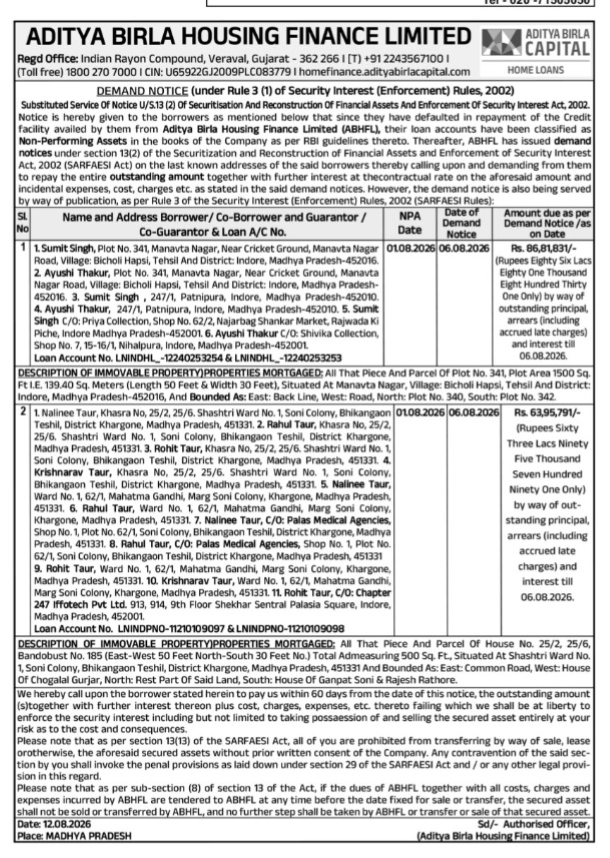Public Notice: Demand Notice under the SARFAESI Act, 2002 by Aditya Birla Housing Finance Limited