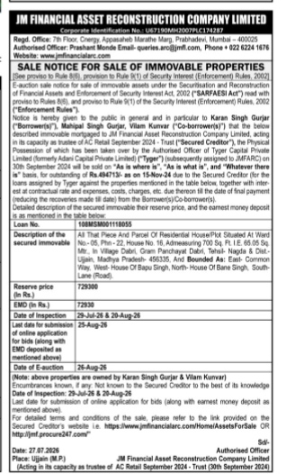 Public Notice for Auction of Residential Property