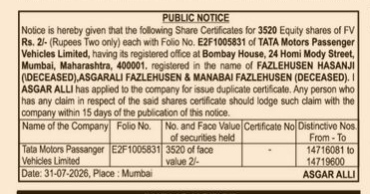 Public Notice for Duplicate Share Certificates