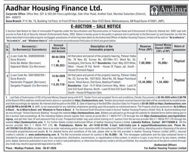 Public Notice for E-Auction of Immovable Properties (Guna & Aaron)