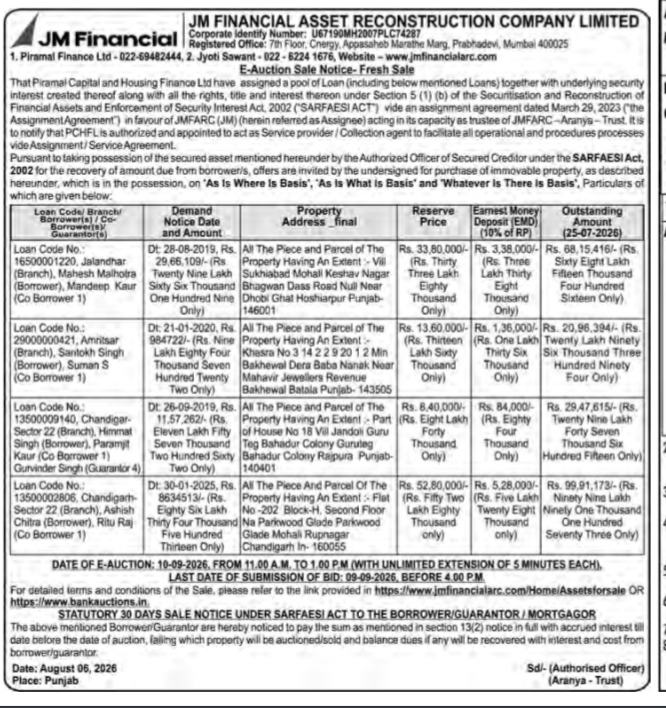 Public Notice for E-Auction of Immovable Properties under SARFAESI Act, 2002