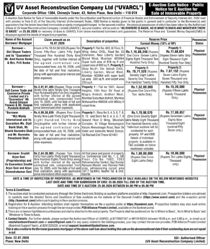 Public Notice for E-Auction of Immovable Property by UVARCL (2026)