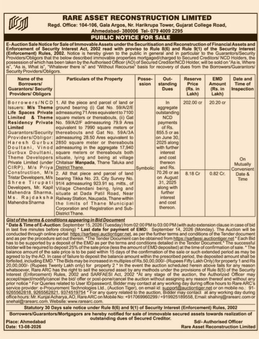 Public Notice for E-Auction Sale by Rare Asset Reconstruction Limited