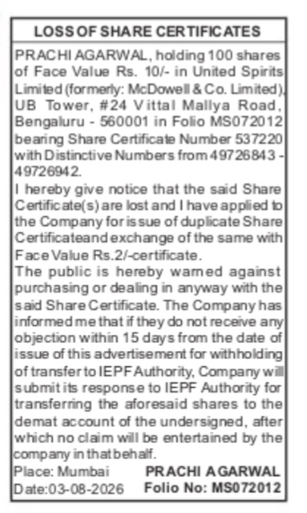 Public Notice for Loss of Share Certificates