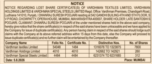 Public Notice for Lost Share Certificates of Vardhman Group Companies