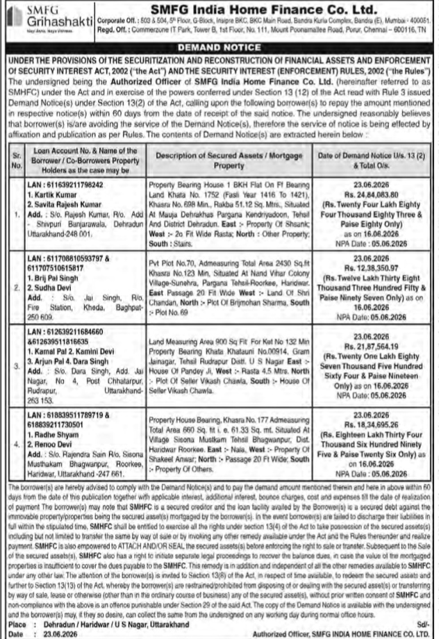 Public Notice for Non-Performing Assets (NPA)