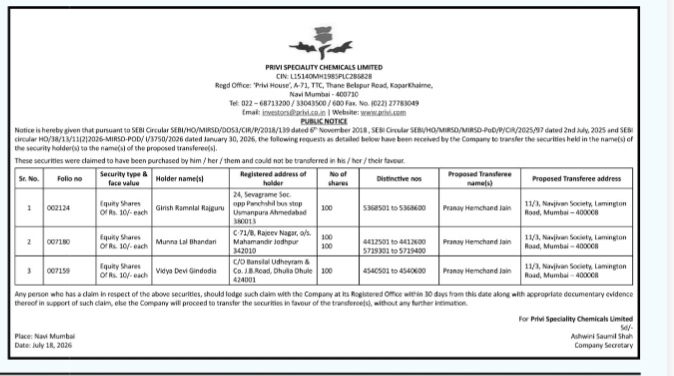 Public Notice for Proposed Transfer of Equity Shares – Privi Speciality Chemicals Limited