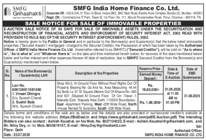 Public Notice for Sale of Immovable Properties – SMFG India Home Finance
