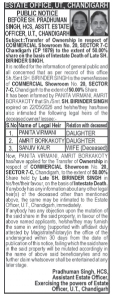 Public Notice for Transfer of Commercial Property Ownership