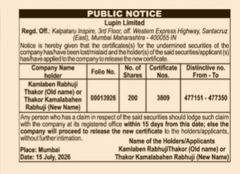 Public Notice: Loss of Share Certificates - Lupin Limited