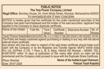 Public Notice: Loss of Share Certificates – The Tata Power Company Limited