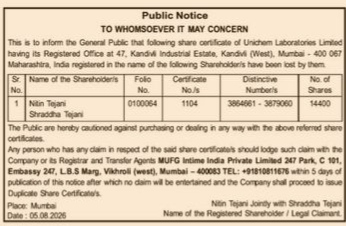 Public Notice: Lost Share Certificates of Unichem Laboratories Limited