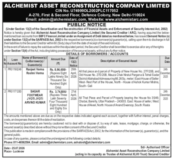 Public Notice of Demand Under SARFAESI Act by Alchemist Asset Reconstruction Company Limited