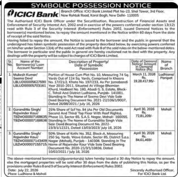 Public Notice of Property Possession by ICICI Bank