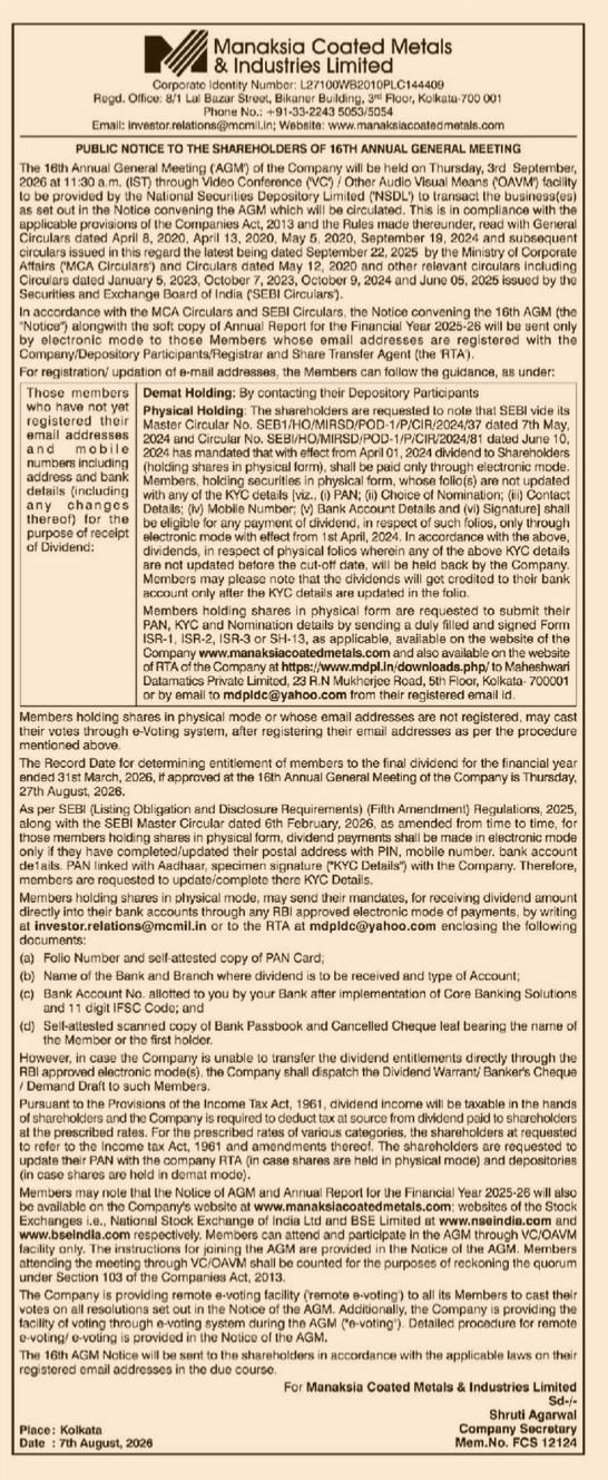 Public Notice to the Shareholders of 16th Annual General Meeting