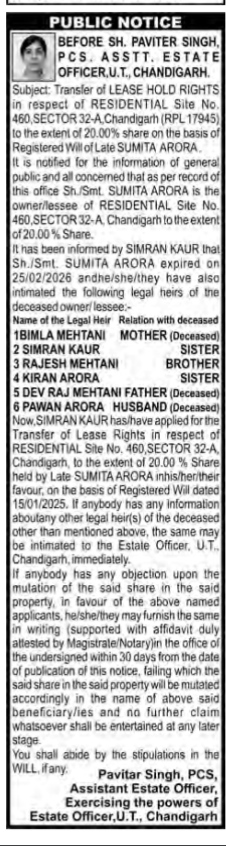 Public Notice: Transfer of Leasehold Rights (Chandigarh Property)