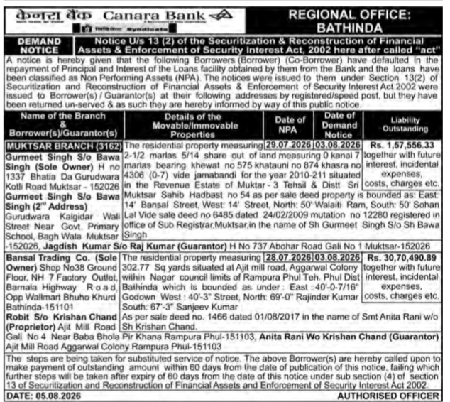 Public Notice U/s 13(2) of SARFAESI Act, 2002