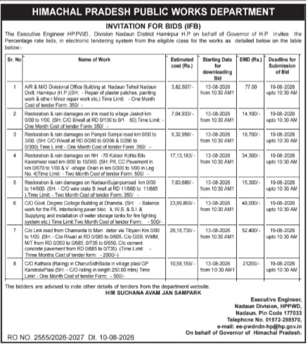 public tender notice issued by the Himachal Pradesh Public Works Department (HPPWD).