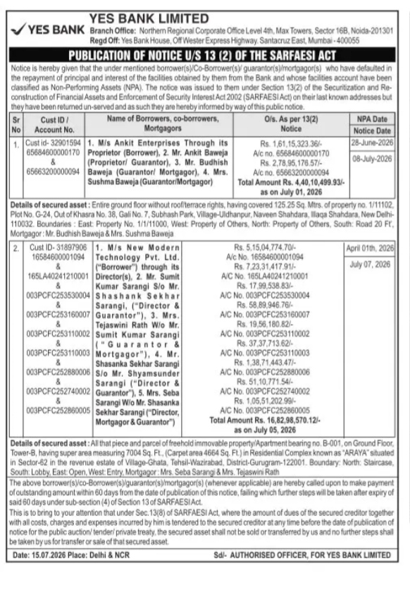 Publication of Notice U/S 13 (2) of the SARFAESI Act