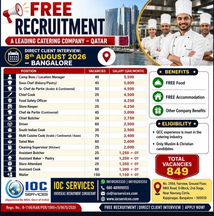 Qatar Catering Job Openings – Direct Bangalore Interviews (August 2026)