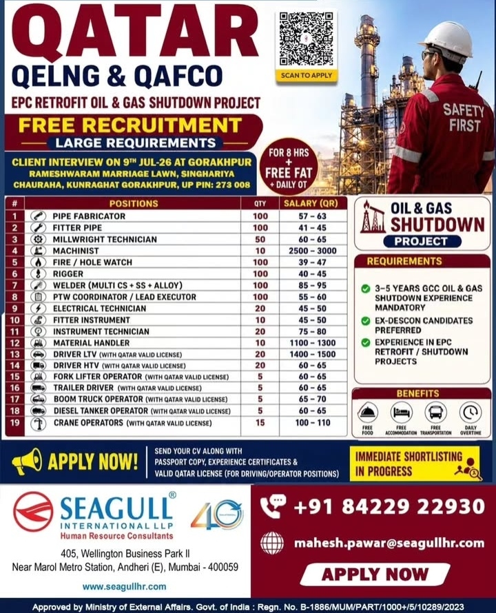 QATAR FREE RECRUITMENT