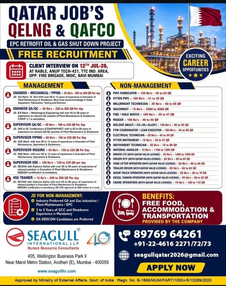 QATAR FREE RECRUITMENT