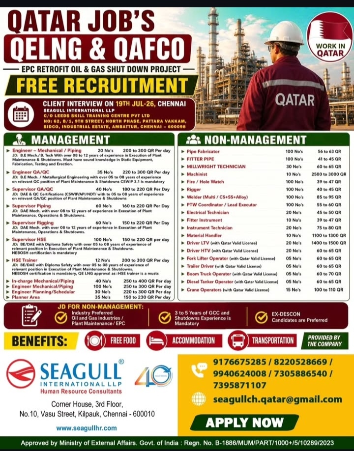 qatar free recruitment