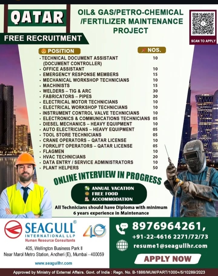 Qatar Oil & Gas Mega Recruitment Drive