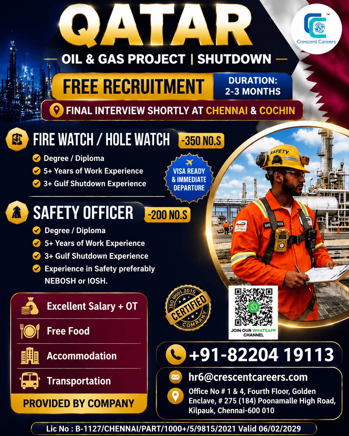 Qatar Oil & Gas Shutdown Recruitment Drive