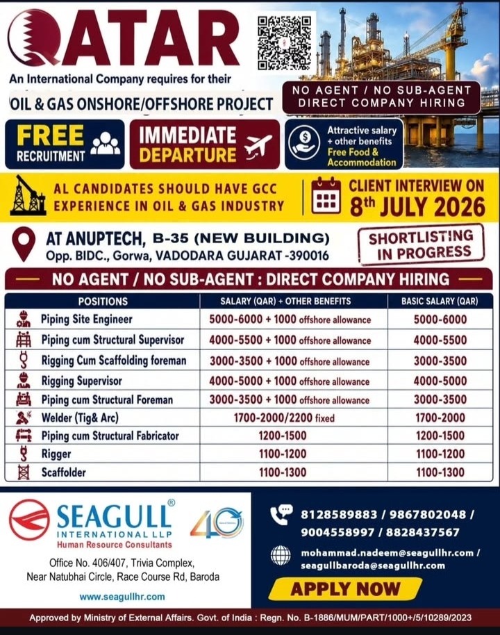 QATAR RECRUITMENT OIL AND GAS PROJECT