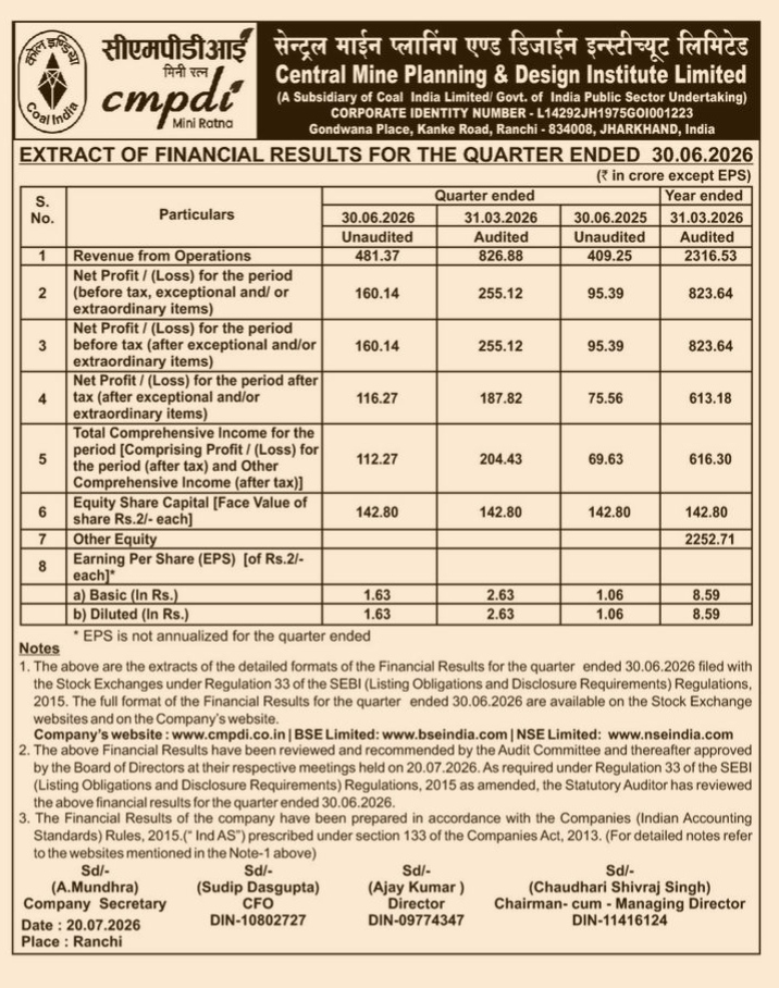 Quarterly Financial Results of CMPDI - June 2026 Quarter