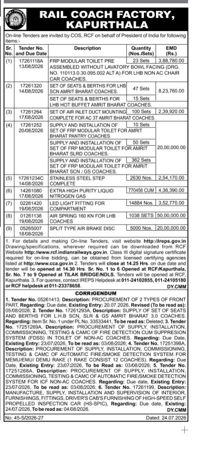 Rail Coach Factory, Kapurthala: Notice for Online Tenders and Corrigendum