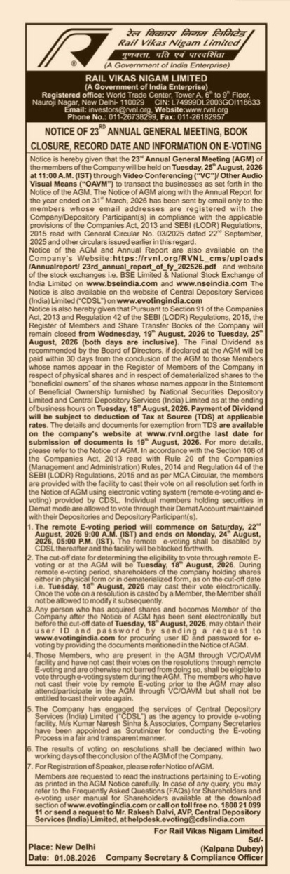 Rail Vikas Nigam Limited (RVNL) Notice of 23rd Annual General Meeting, Book Closure, and E-Voting Information