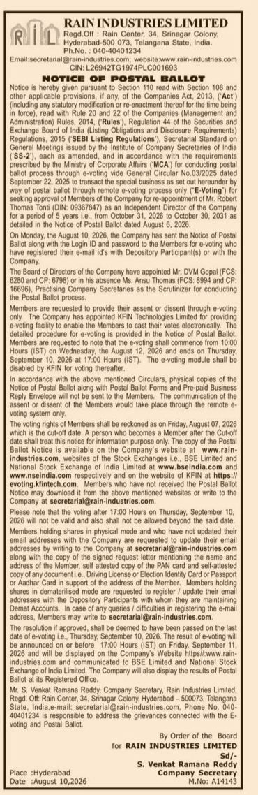 Rain Industries Limited Notice of Postal Ballot