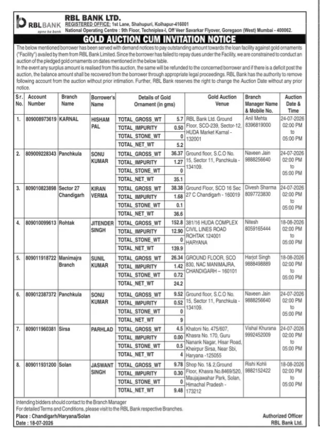 RBL Bank Gold Auction Notice (July 2026)