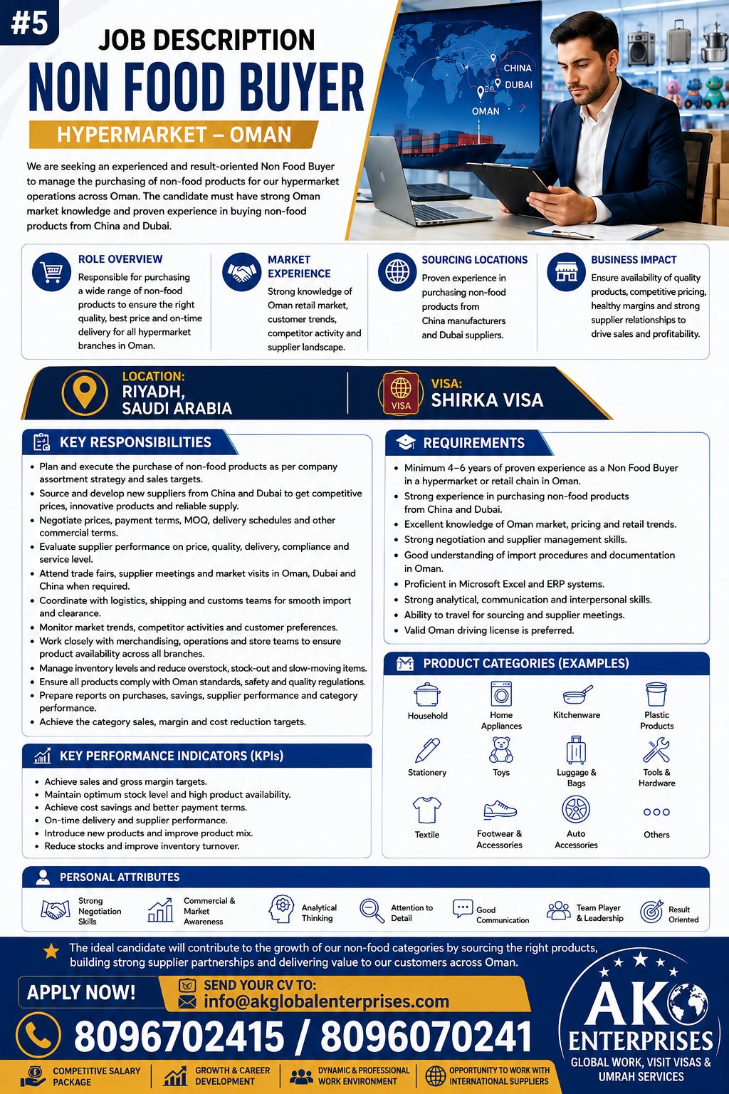 Recruitment Poster for Non-Food Buyer Position in Oman Hypermarkets